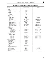 Preview for 92 page of Jeep UNIVERSAL CJ-2A Service Manual