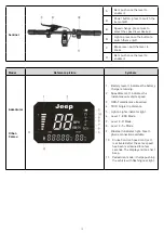 Предварительный просмотр 14 страницы Jeep Urban Camou User Manual