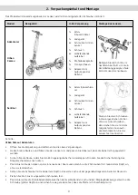 Предварительный просмотр 96 страницы Jeep Urban Camou User Manual