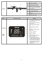 Предварительный просмотр 168 страницы Jeep Urban Camou User Manual