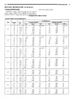 Предварительный просмотр 11 страницы Jeep Wrangler 1999 Electronic Service Manual