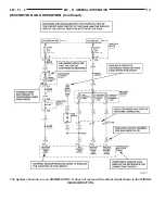 Предварительный просмотр 433 страницы Jeep Wrangler 1999 Electronic Service Manual