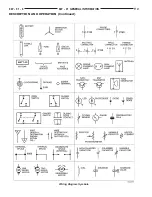 Предварительный просмотр 437 страницы Jeep Wrangler 1999 Electronic Service Manual