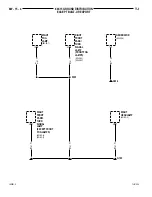 Предварительный просмотр 479 страницы Jeep Wrangler 1999 Electronic Service Manual