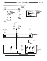 Предварительный просмотр 505 страницы Jeep Wrangler 1999 Electronic Service Manual