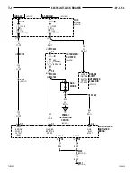 Предварительный просмотр 511 страницы Jeep Wrangler 1999 Electronic Service Manual