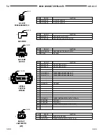 Предварительный просмотр 576 страницы Jeep Wrangler 1999 Electronic Service Manual