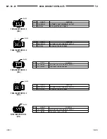 Предварительный просмотр 591 страницы Jeep Wrangler 1999 Electronic Service Manual