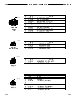 Предварительный просмотр 594 страницы Jeep Wrangler 1999 Electronic Service Manual