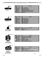 Предварительный просмотр 604 страницы Jeep Wrangler 1999 Electronic Service Manual