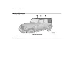 Предварительный просмотр 90 страницы Jeep WRANGLER 2021 Owner'S Manual