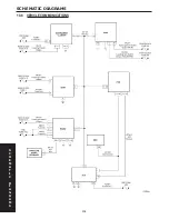 Предварительный просмотр 214 страницы Jeep Wrangler TJ 2006 Diagnostic Manual