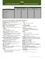 Preview for 8 page of Jeep wrangler unlimited 2009 Owner'S Manual