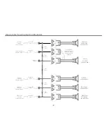 Preview for 27 page of JEFF ROWLAND MC-6 Owner'S Manual