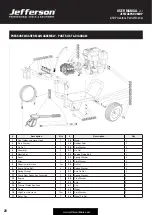 Preview for 20 page of Jefferson Professional Tools & Equipment 6.5HP User Manual