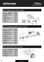 Preview for 24 page of Jefferson Professional Tools & Equipment 6.5HP User Manual