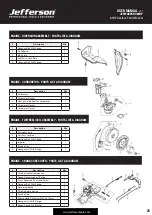 Preview for 25 page of Jefferson Professional Tools & Equipment 6.5HP User Manual