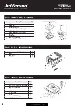 Preview for 26 page of Jefferson Professional Tools & Equipment 6.5HP User Manual