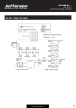 Предварительный просмотр 11 страницы Jefferson Professional Tools & Equipment INFERNO iR75 User Manual