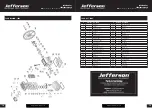 Предварительный просмотр 10 страницы Jefferson Professional Tools & Equipment JEFC100L10B-230 User Manual