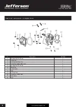 Предварительный просмотр 8 страницы Jefferson Professional Tools & Equipment JEFCEMPETRED-L 2.0HP User Manual