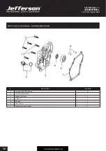 Preview for 10 page of Jefferson Professional Tools & Equipment JEFCEMPETRED-L 2.0HP User Manual