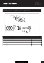 Предварительный просмотр 11 страницы Jefferson Professional Tools & Equipment JEFCEMPETRED-L 2.0HP User Manual