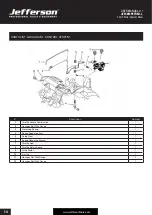 Preview for 14 page of Jefferson Professional Tools & Equipment JEFCEMPETRED-L 2.0HP User Manual