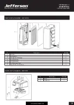 Preview for 15 page of Jefferson Professional Tools & Equipment JEFCEMPETRED-L 2.0HP User Manual