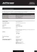 Preview for 17 page of Jefferson Professional Tools & Equipment JEFCEMPETRED-L 2.0HP User Manual