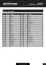 Preview for 19 page of Jefferson Professional Tools & Equipment JEFCIND050P-6.5 User Manual