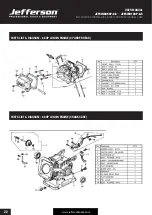 Preview for 22 page of Jefferson Professional Tools & Equipment JEFCIND050P-6.5 User Manual