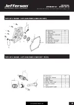 Preview for 23 page of Jefferson Professional Tools & Equipment JEFCIND050P-6.5 User Manual