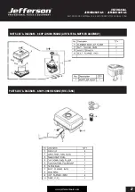 Preview for 27 page of Jefferson Professional Tools & Equipment JEFCIND050P-6.5 User Manual