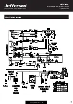 Предварительный просмотр 11 страницы Jefferson Professional Tools & Equipment JEFGENDIEWEL180 User Manual