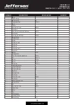 Preview for 13 page of Jefferson Professional Tools & Equipment JEFPDB0750-12S User Manual