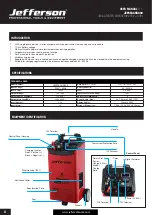 Предварительный просмотр 4 страницы Jefferson Dynamo 430A STARTER CHARGER User Manual