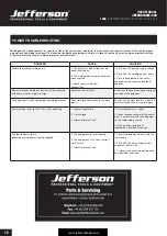 Preview for 12 page of Jefferson JEFARC140M-230 User Manual