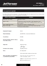 Preview for 14 page of Jefferson JEFARIVT02H User Manual