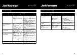 Preview for 6 page of Jefferson JEFBGS08 User Manual