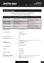 Предварительный просмотр 17 страницы Jefferson JEFC025L08B Series User Manual