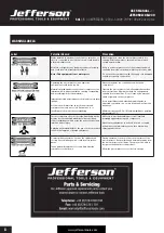 Preview for 8 page of Jefferson JEFC050L10B-230 User Manual