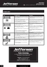 Preview for 10 page of Jefferson JEFC100V10B Series User Manual