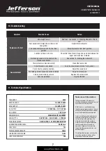 Preview for 7 page of Jefferson JEFGENPET22 User Manual