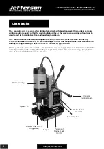 Preview for 4 page of Jefferson JEFMAGDPER35-110 User Manual