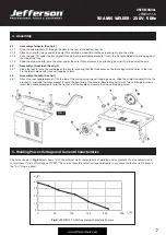 Preview for 7 page of Jefferson JEFMIG151-A User Manual