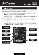 Preview for 8 page of Jefferson JEFMIG151-A User Manual