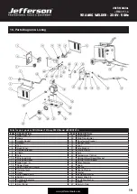 Preview for 19 page of Jefferson JEFMIG151-A User Manual