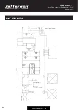 Preview for 12 page of Jefferson JEFPLAS40A-DV User Manual