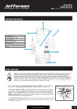 Предварительный просмотр 3 страницы Jefferson JEFSUBPDW225-80 User Manual